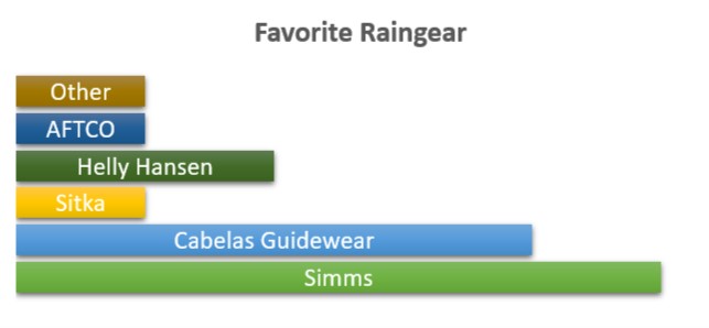 favorite_rain4